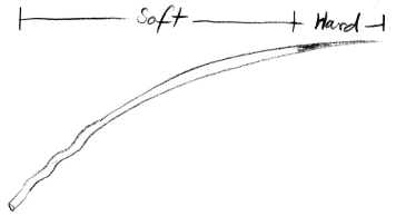 A deer hair A deer hair